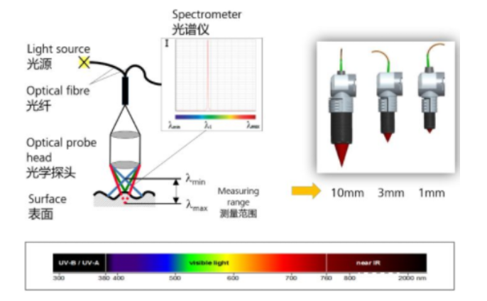 1668589825171959.png 图片.png